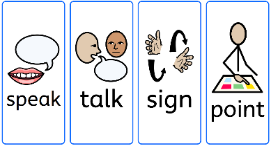 The Four Fundamentals of visual communication