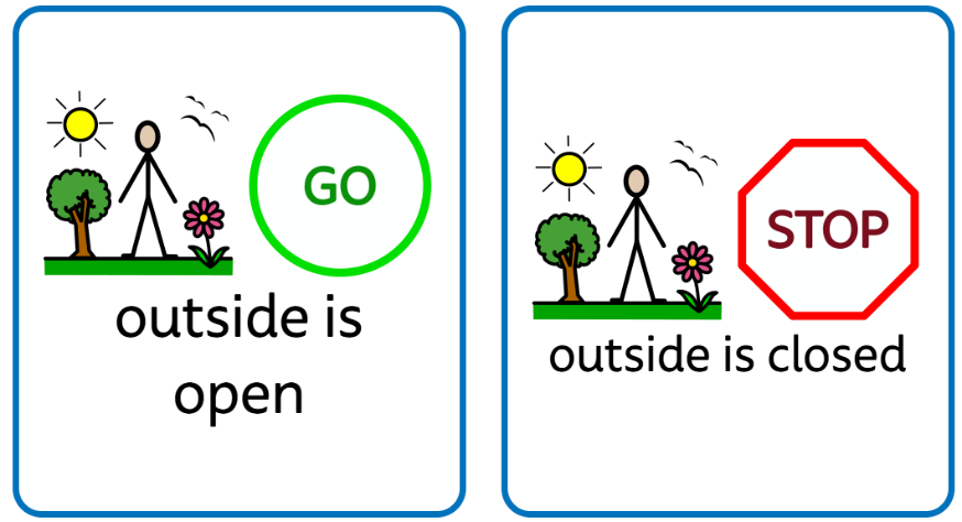 A laminated outside door symbol sign